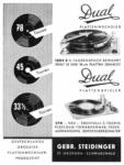 Dual 1952 01.jpg